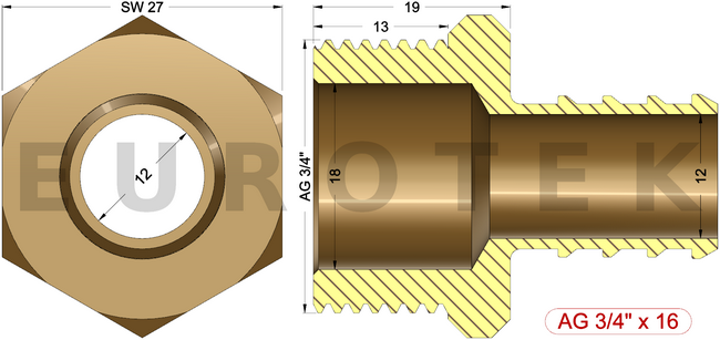 description